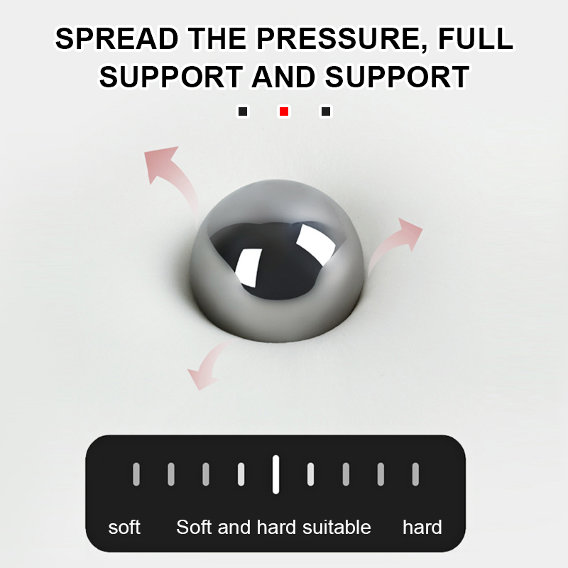 Seametal-車のヘッドレストピロー、人間工学に基づいた - Memory Foam Car Neck Pillow Lumbar Support のレビューと価格